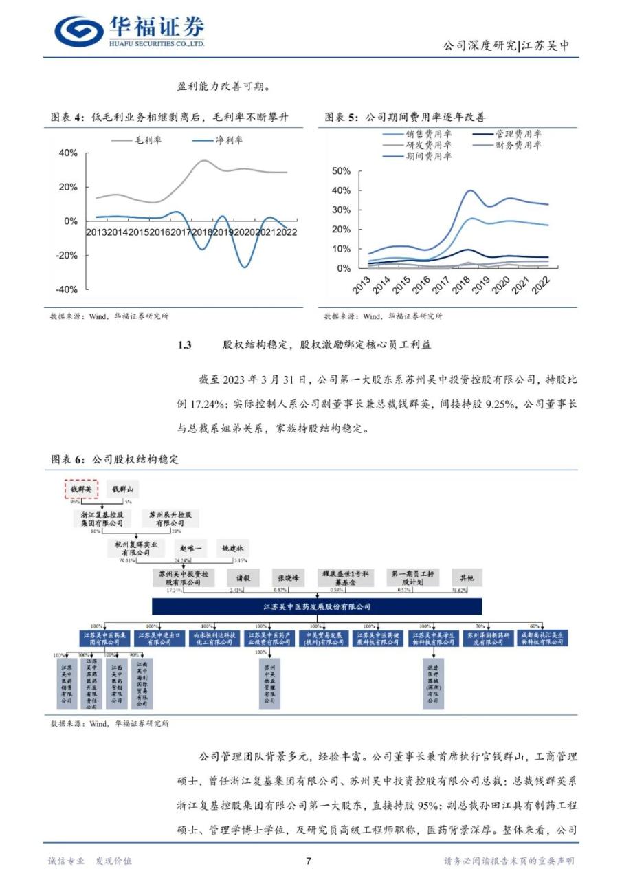 江苏吴中：依托药企基因，医美赛道破局之路可期