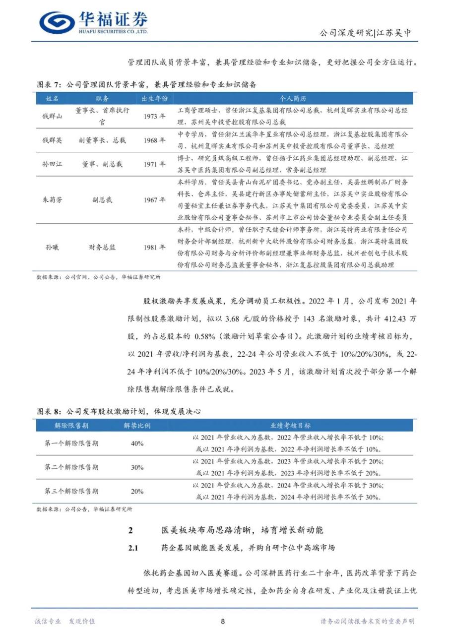 江苏吴中：依托药企基因，医美赛道破局之路可期