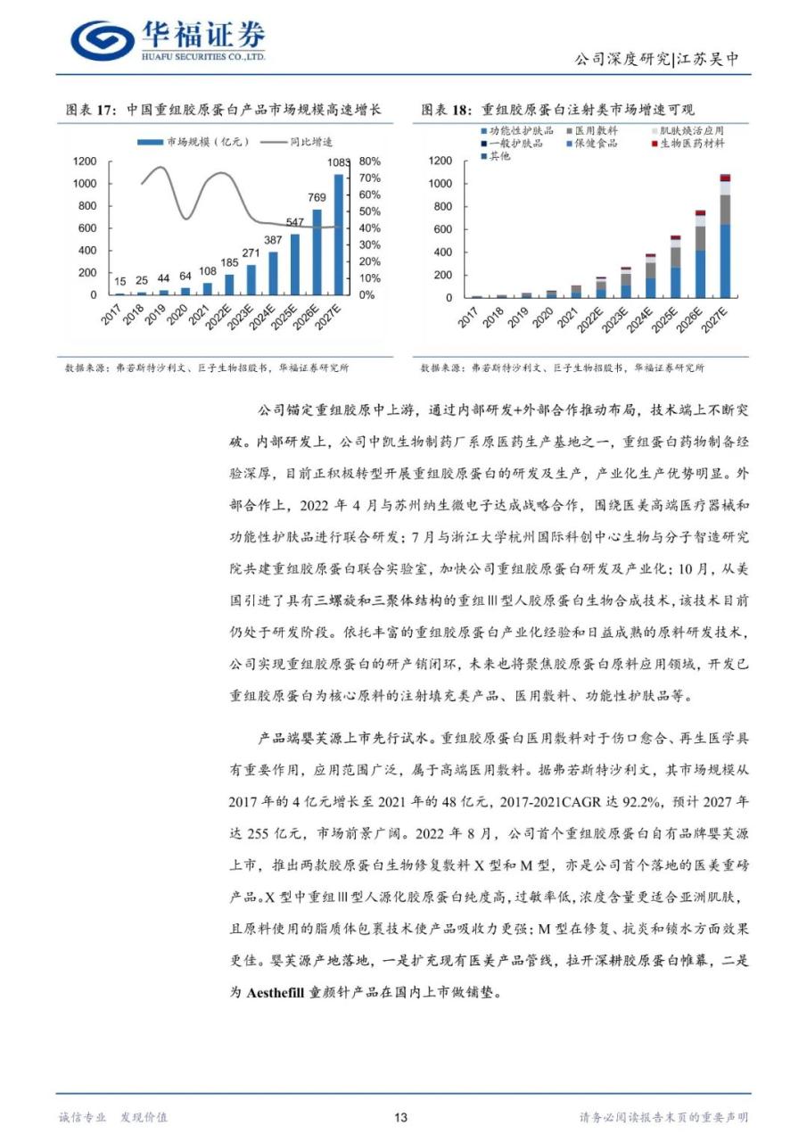 江苏吴中：依托药企基因，医美赛道破局之路可期