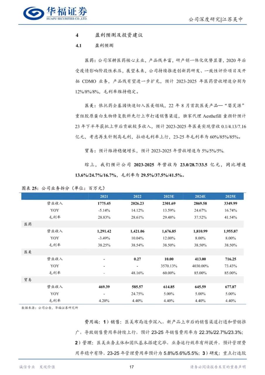 江苏吴中：依托药企基因，医美赛道破局之路可期