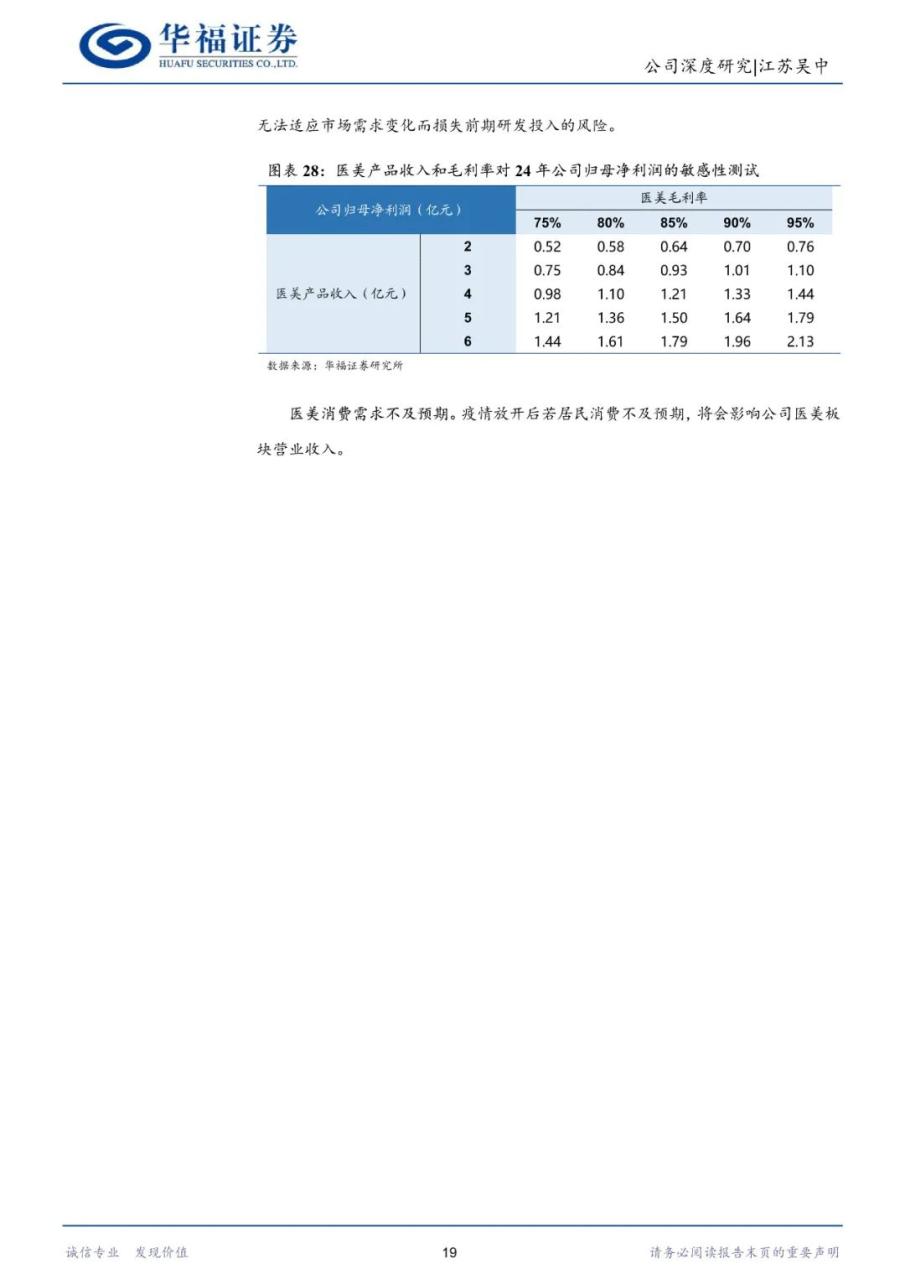 江苏吴中：依托药企基因，医美赛道破局之路可期