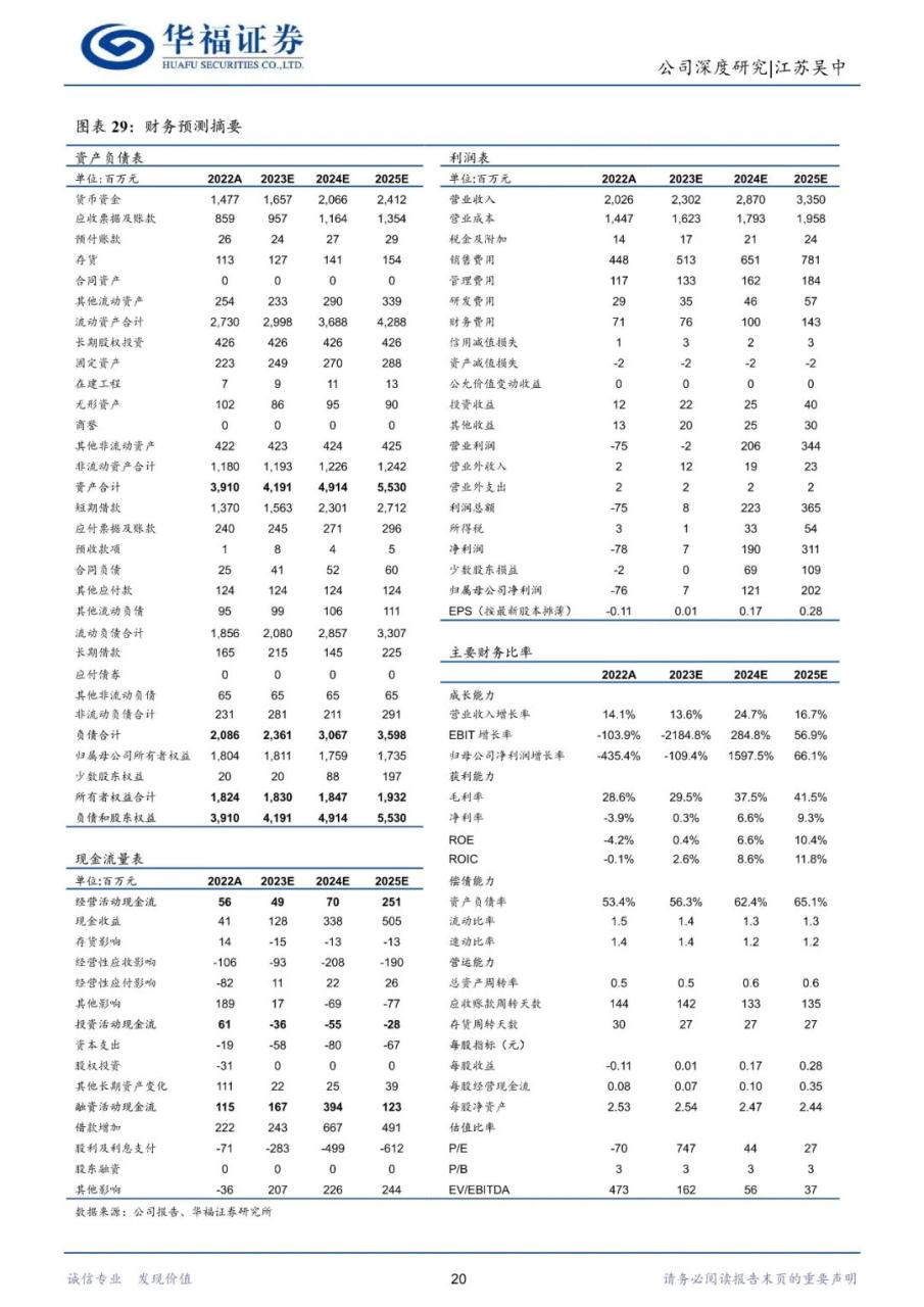 江苏吴中：依托药企基因，医美赛道破局之路可期