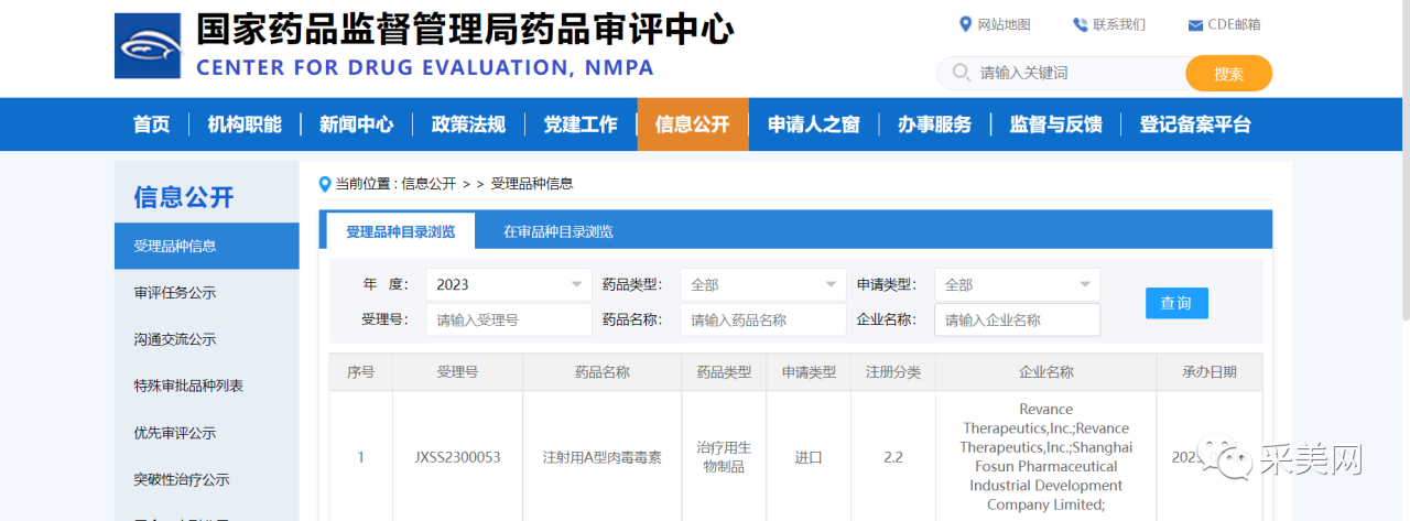 行业动态 ：国家药监局鼓励创新医疗器械产品上市/头皮注射针剂将按医疗器械监管/国产首个“减肥针”获批/肉毒素产品上市申请获受理