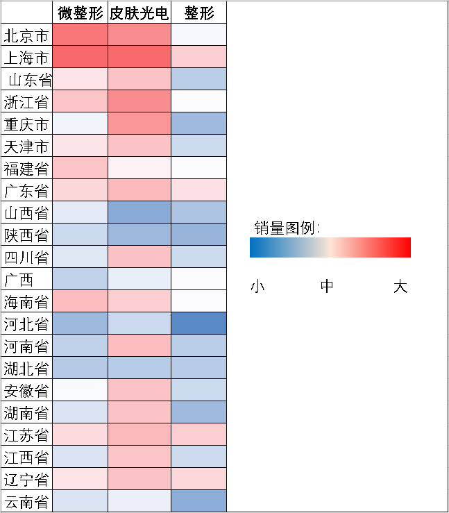 医美舆情丨医疗美容网络舆情报告2023年第6期（总第33期）