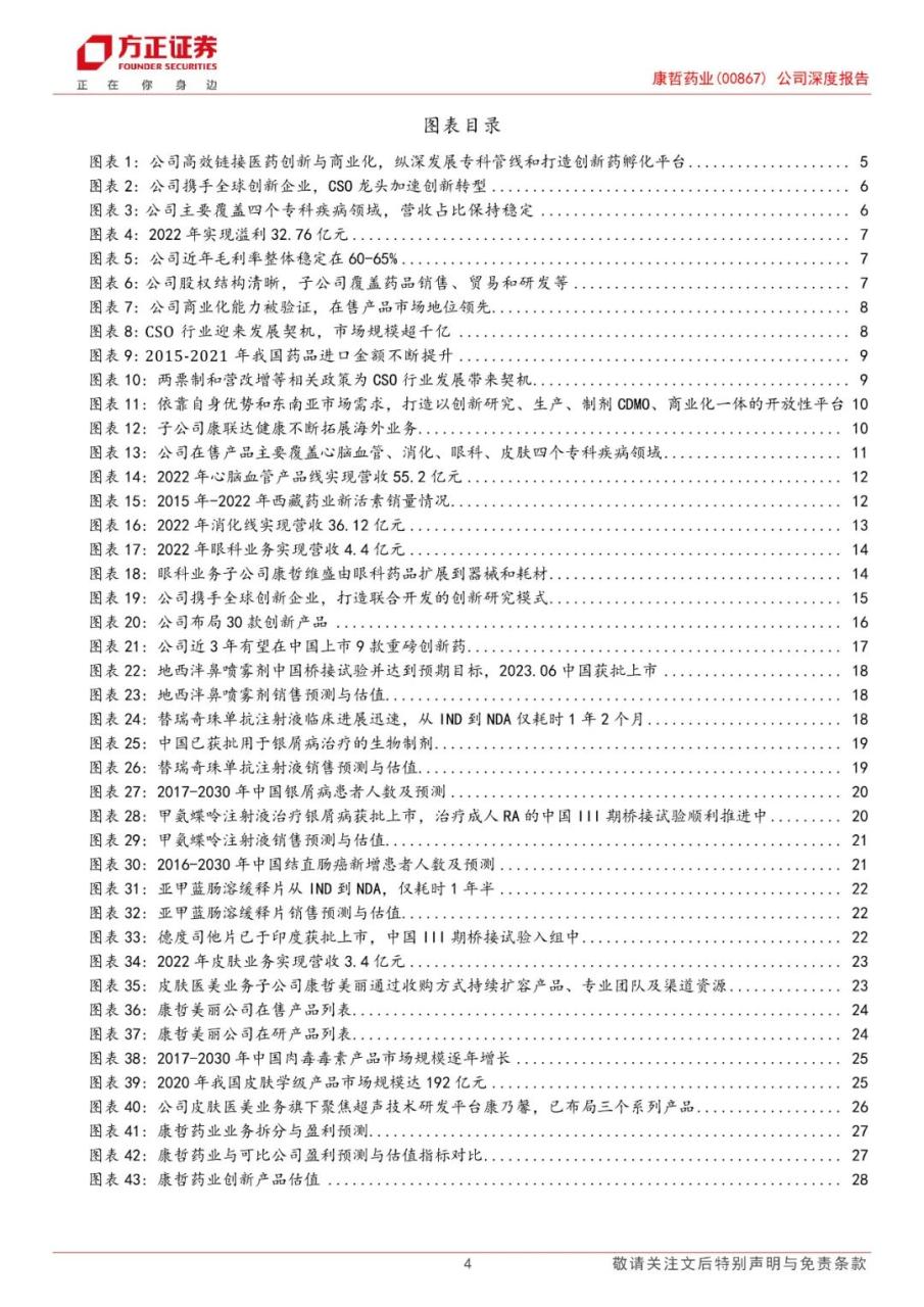 专题 | 康哲药业：《医药创新与商业化结合，创新药及皮肤医美渐入收获期》