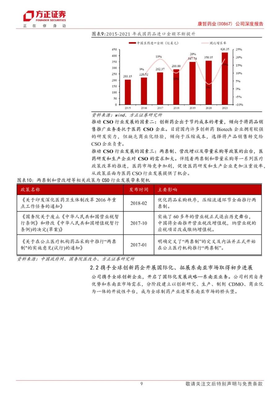 专题 | 康哲药业：《医药创新与商业化结合，创新药及皮肤医美渐入收获期》