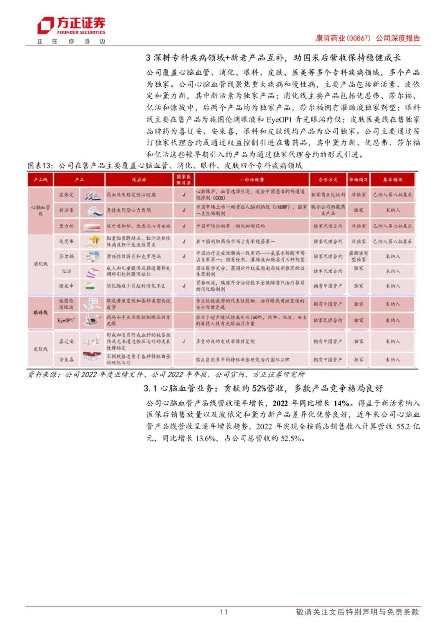 专题 | 康哲药业：《医药创新与商业化结合，创新药及皮肤医美渐入收获期》