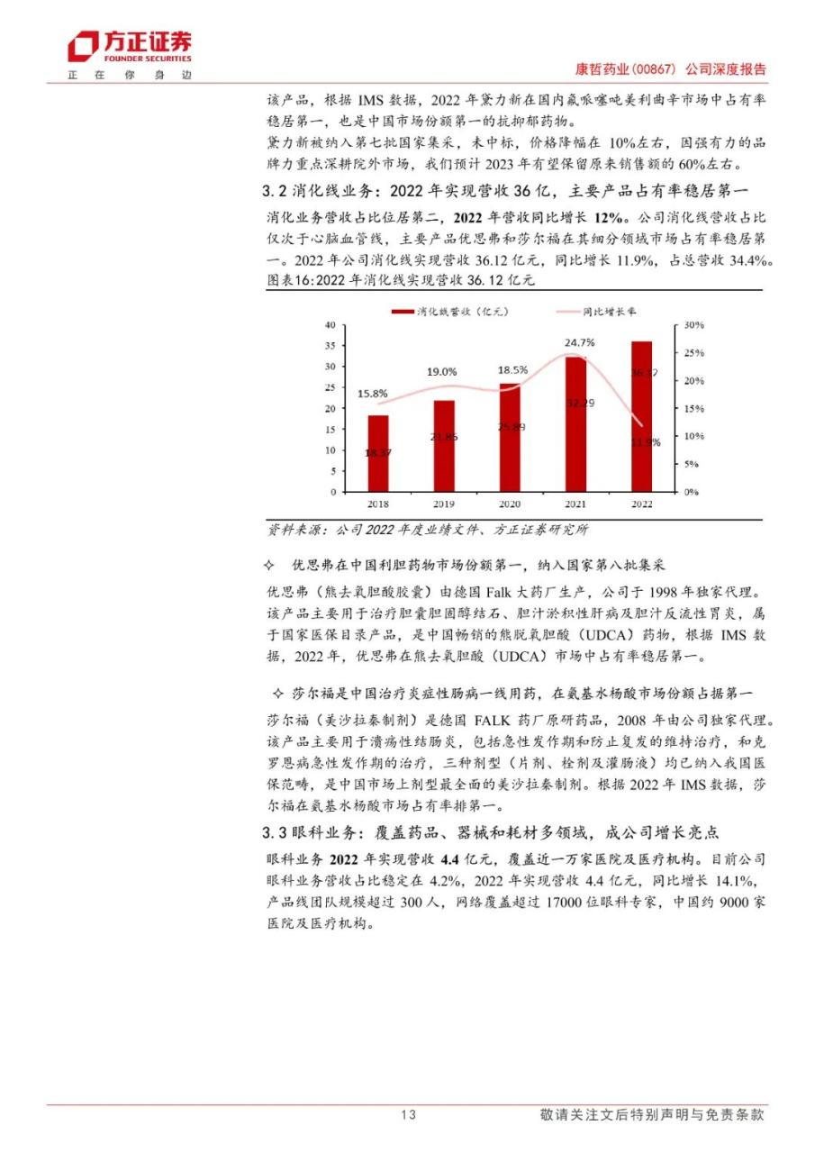 专题 | 康哲药业：《医药创新与商业化结合，创新药及皮肤医美渐入收获期》