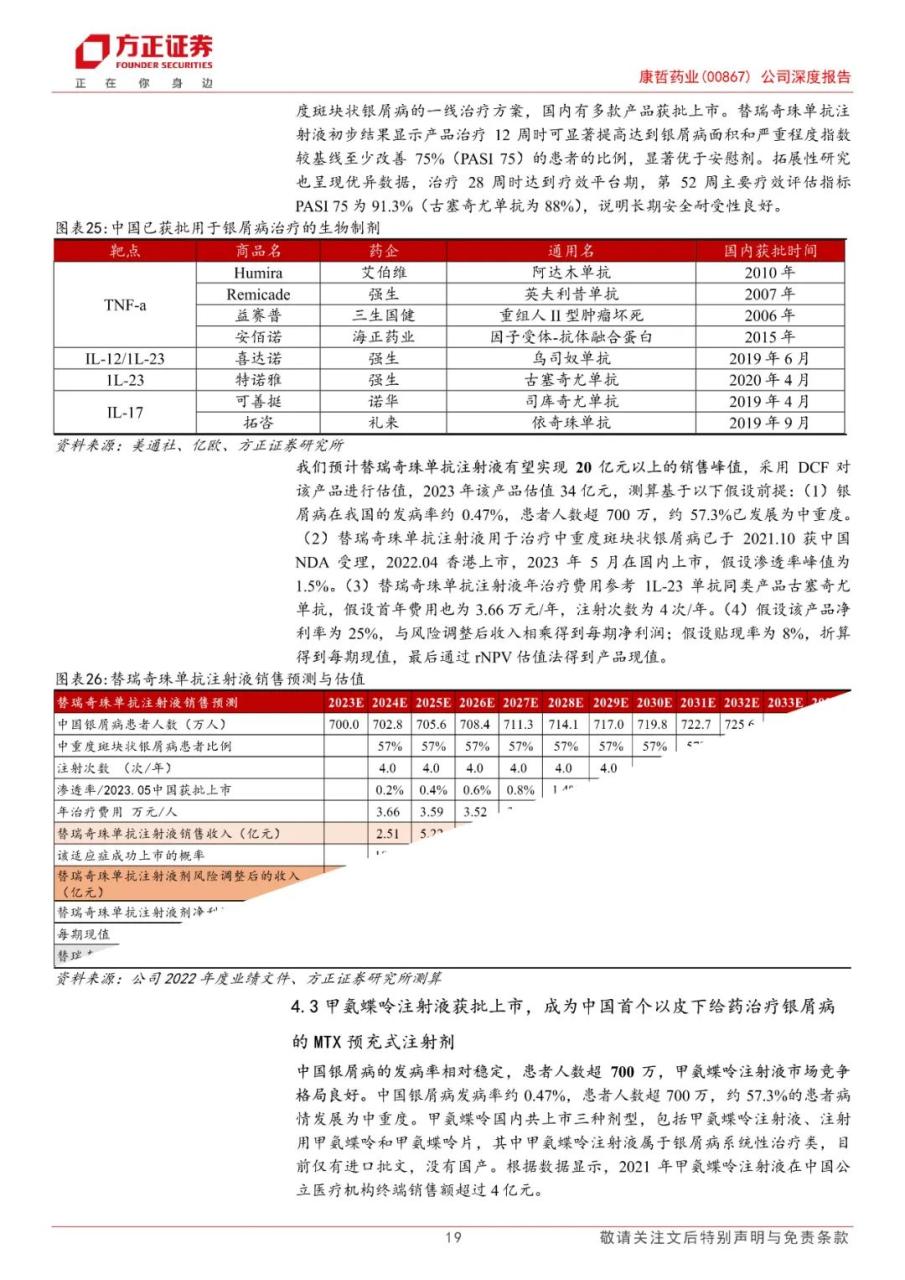 专题 | 康哲药业：《医药创新与商业化结合，创新药及皮肤医美渐入收获期》