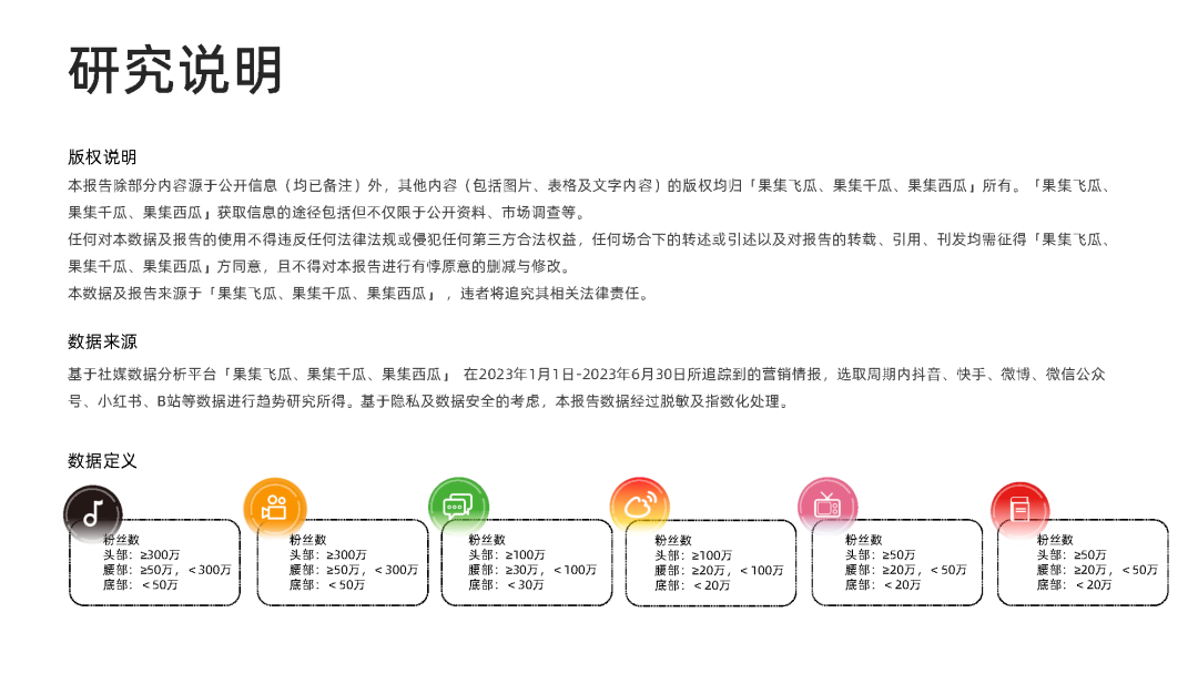 专题 | 美妆报告：《2023国货美妆社媒营销分析报告》