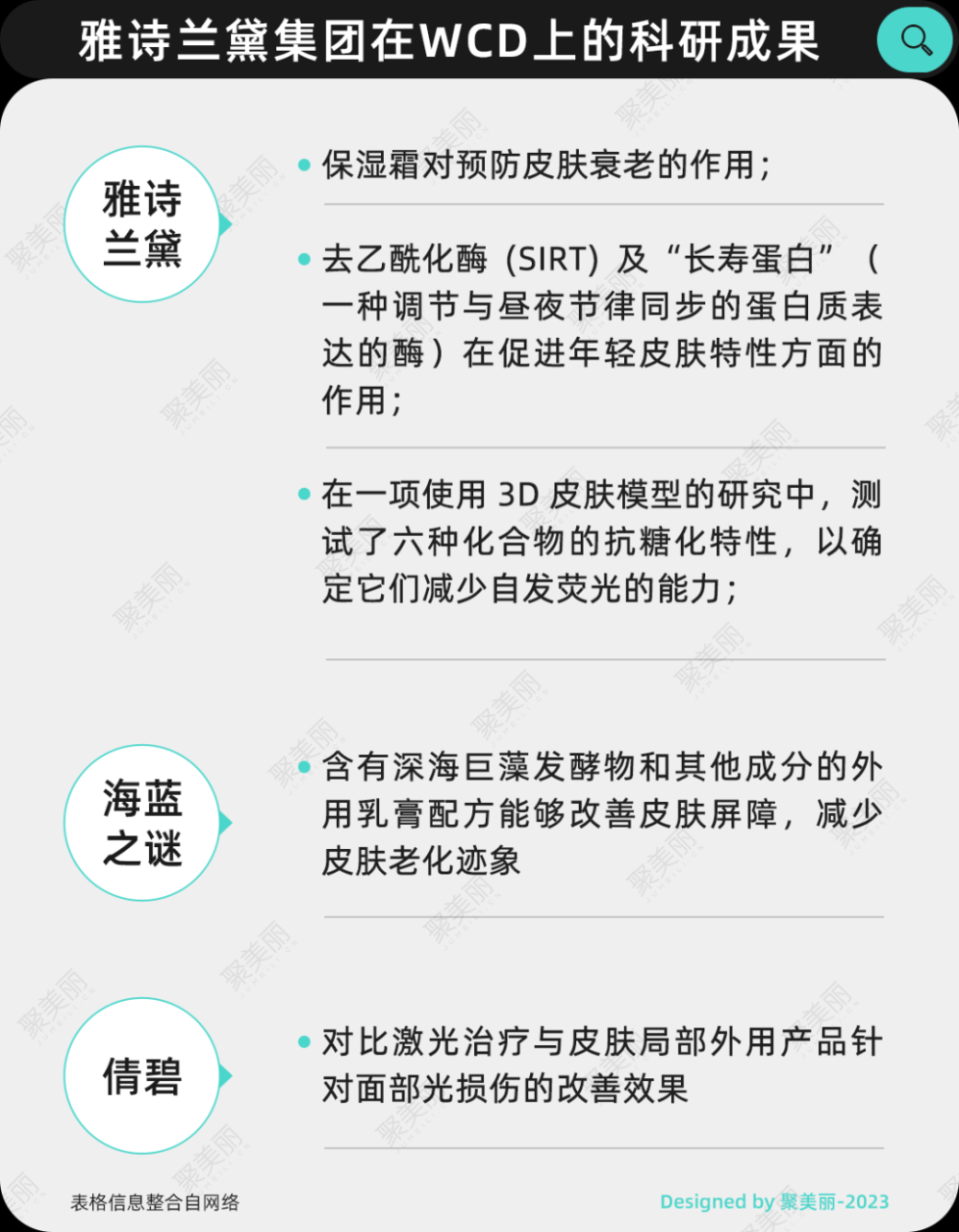 10+全球品牌同台竞技，国货胜算几何？