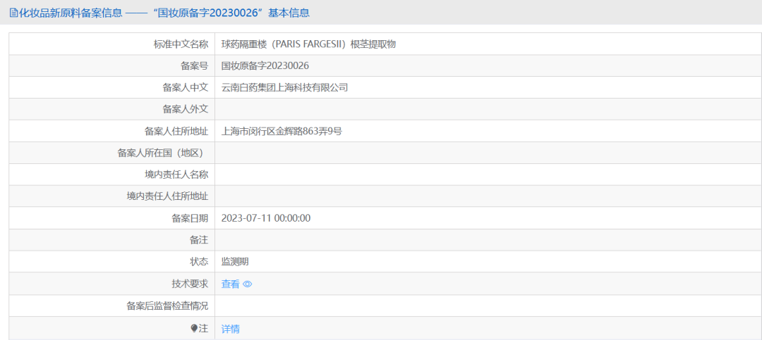 上新+3，中国特色植物原料成新热点