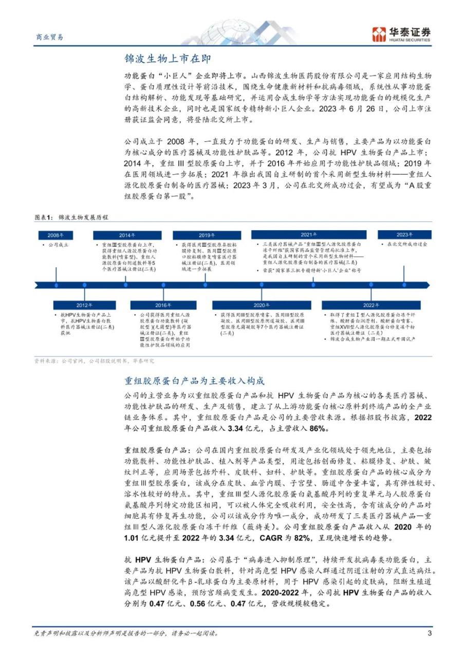 专题 | 胶原蛋白：《重组胶原蛋白，旭日方升》