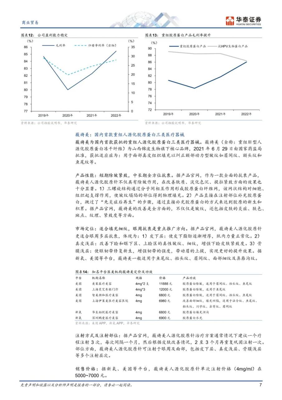 专题 | 胶原蛋白：《重组胶原蛋白，旭日方升》