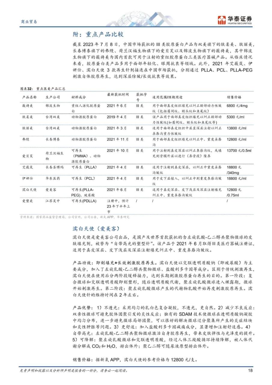 专题 | 胶原蛋白：《重组胶原蛋白，旭日方升》