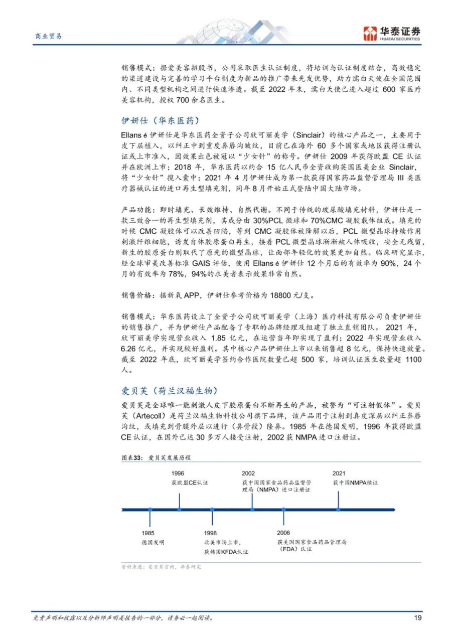 专题 | 胶原蛋白：《重组胶原蛋白，旭日方升》