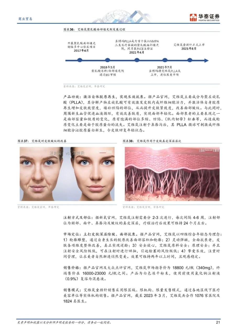 专题 | 胶原蛋白：《重组胶原蛋白，旭日方升》