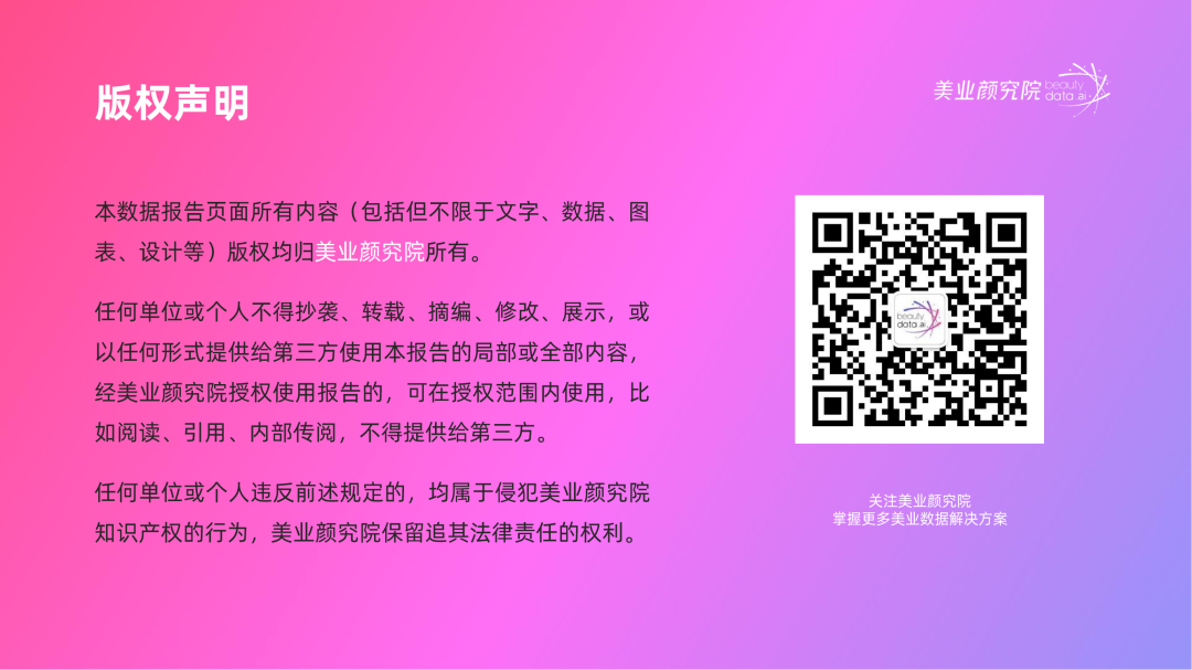 趋势报告 |《2023线上口腔护理市场洞察分析》