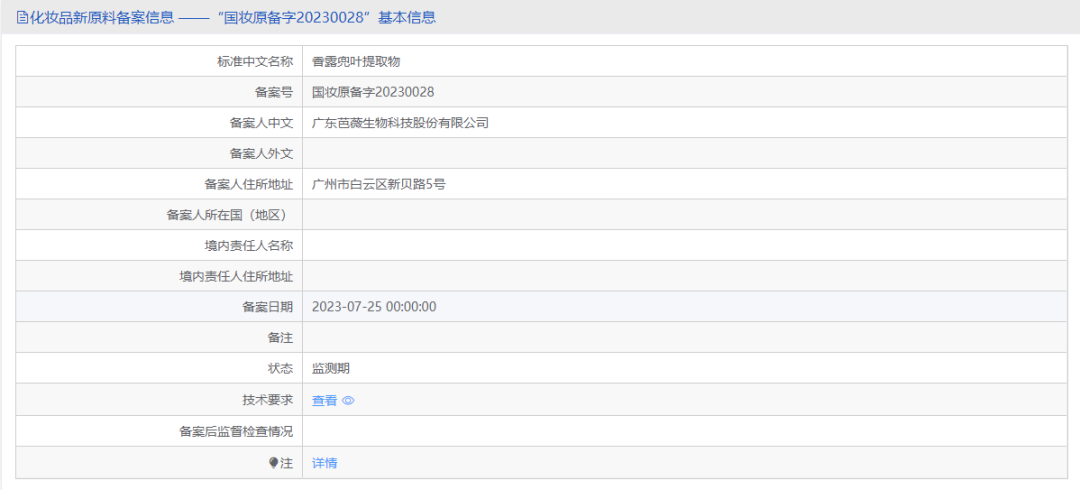 国家药监局发文提醒/片仔癀董事长离职丨美周速览