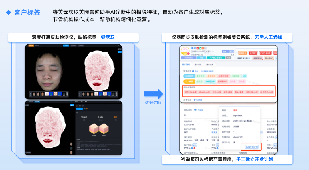 纽睿科技联合创始人兼COO林夏怡：数字化助力医美行业进入效率革命时代