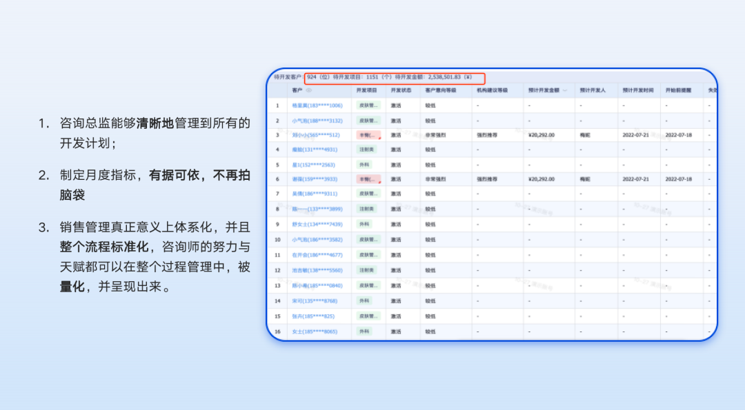 纽睿科技联合创始人兼COO林夏怡：数字化助力医美行业进入效率革命时代