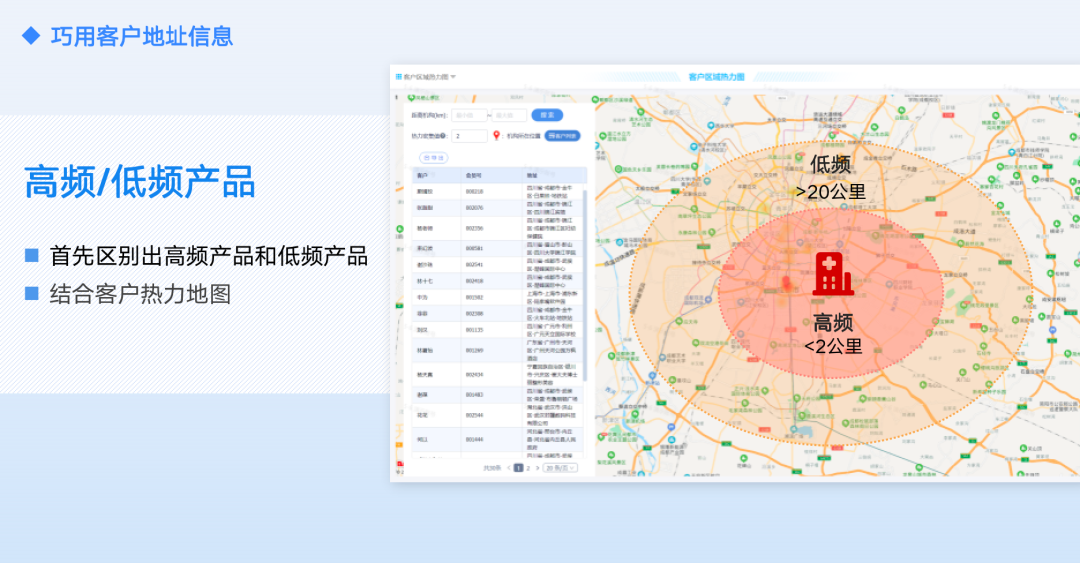 纽睿科技联合创始人兼COO林夏怡：数字化助力医美行业进入效率革命时代