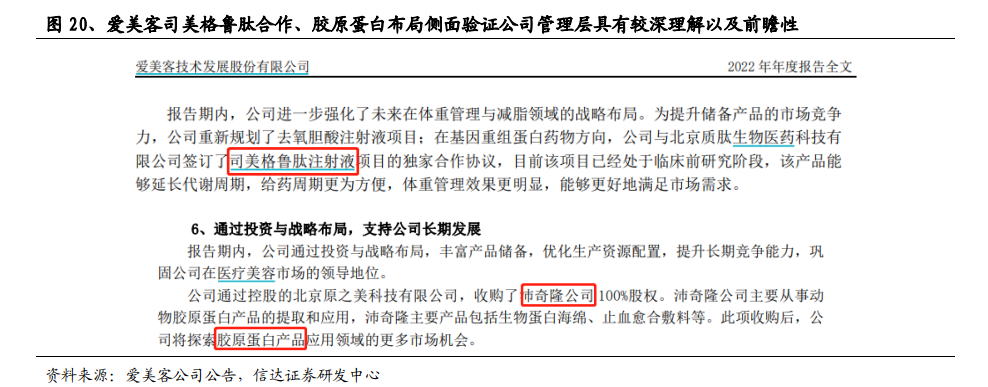 如何理解医美市场未来竞争格局？——品牌市占率核心在于公司产品独特性、运营能力等而非竞品数量