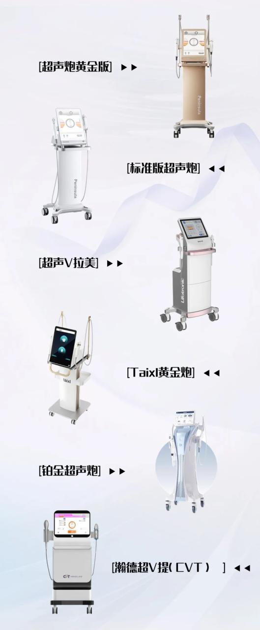 1.92亿规模的全球聚焦超声美容系统国内未来发展空间巨大（内附上市国内超声类产品大全）