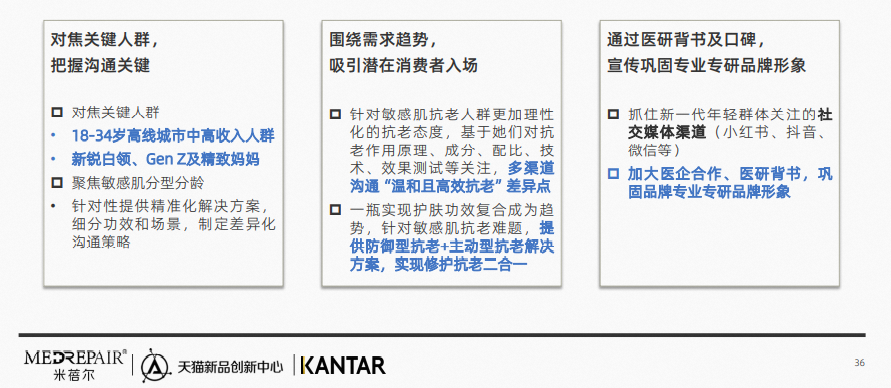 行业资讯 | 2023中国敏感肌抗老趋势白皮书发布