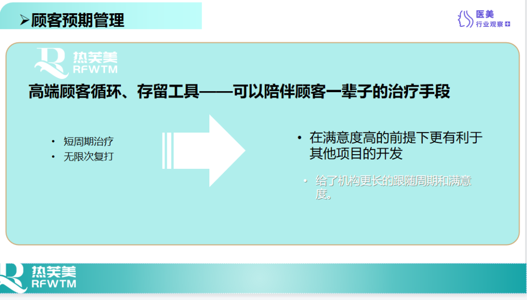 灿辰轻医美连锁主理人、热芙美特邀讲师王婕：热芙美带来百万业绩的秘密是什么？