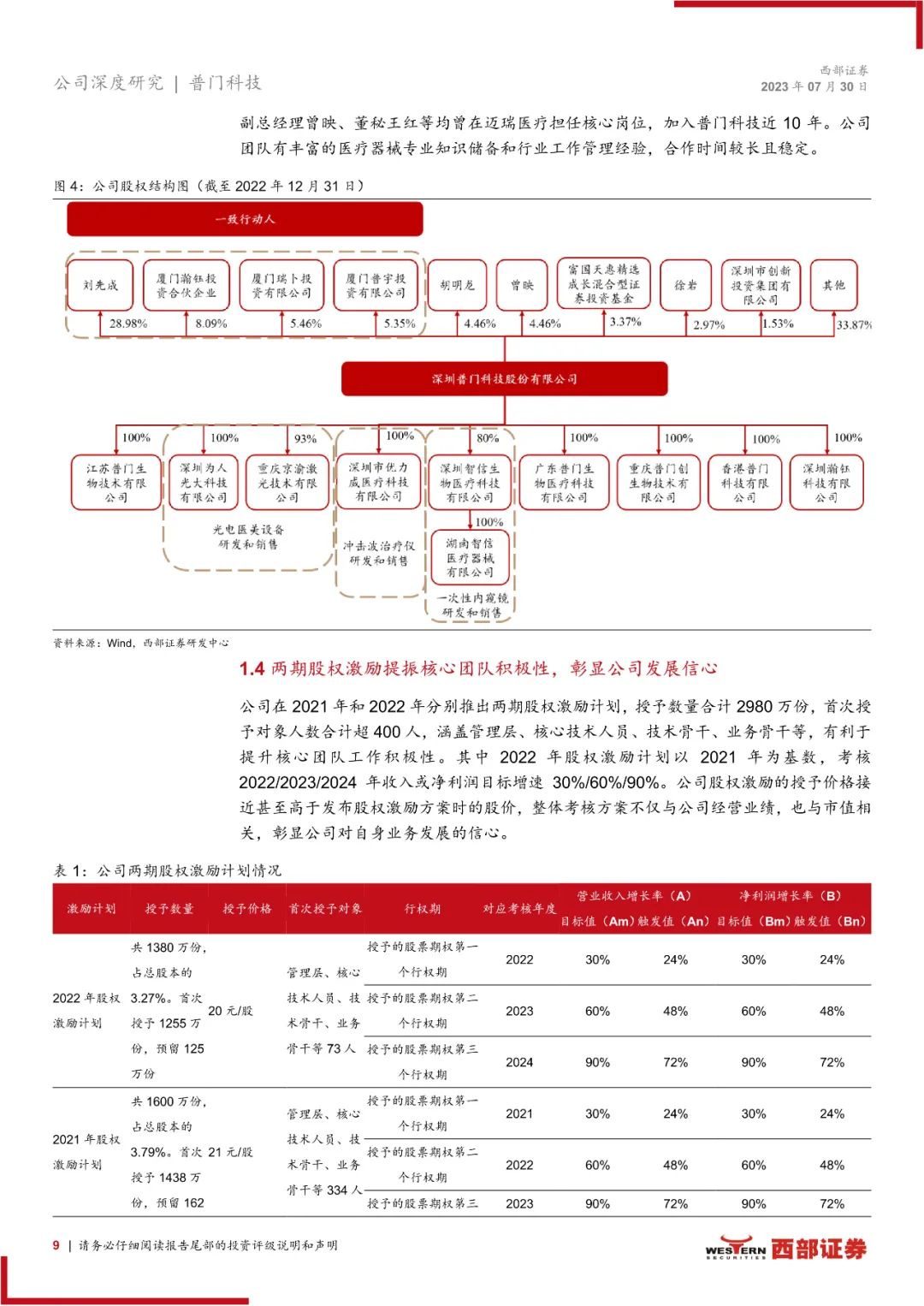 普门科技：体外诊断和治疗康复双轮驱动，医美光电设备快速增长