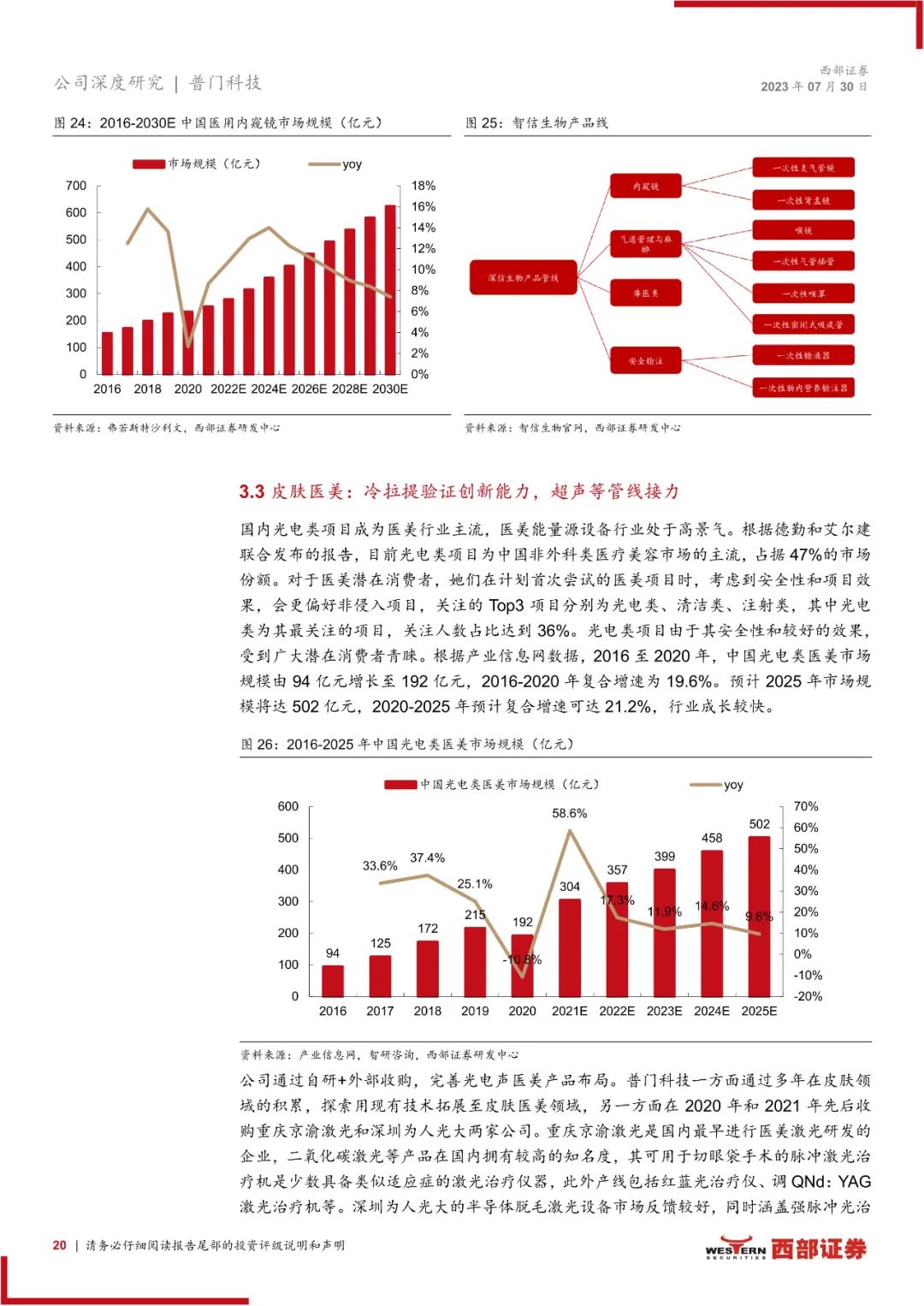 普门科技：体外诊断和治疗康复双轮驱动，医美光电设备快速增长