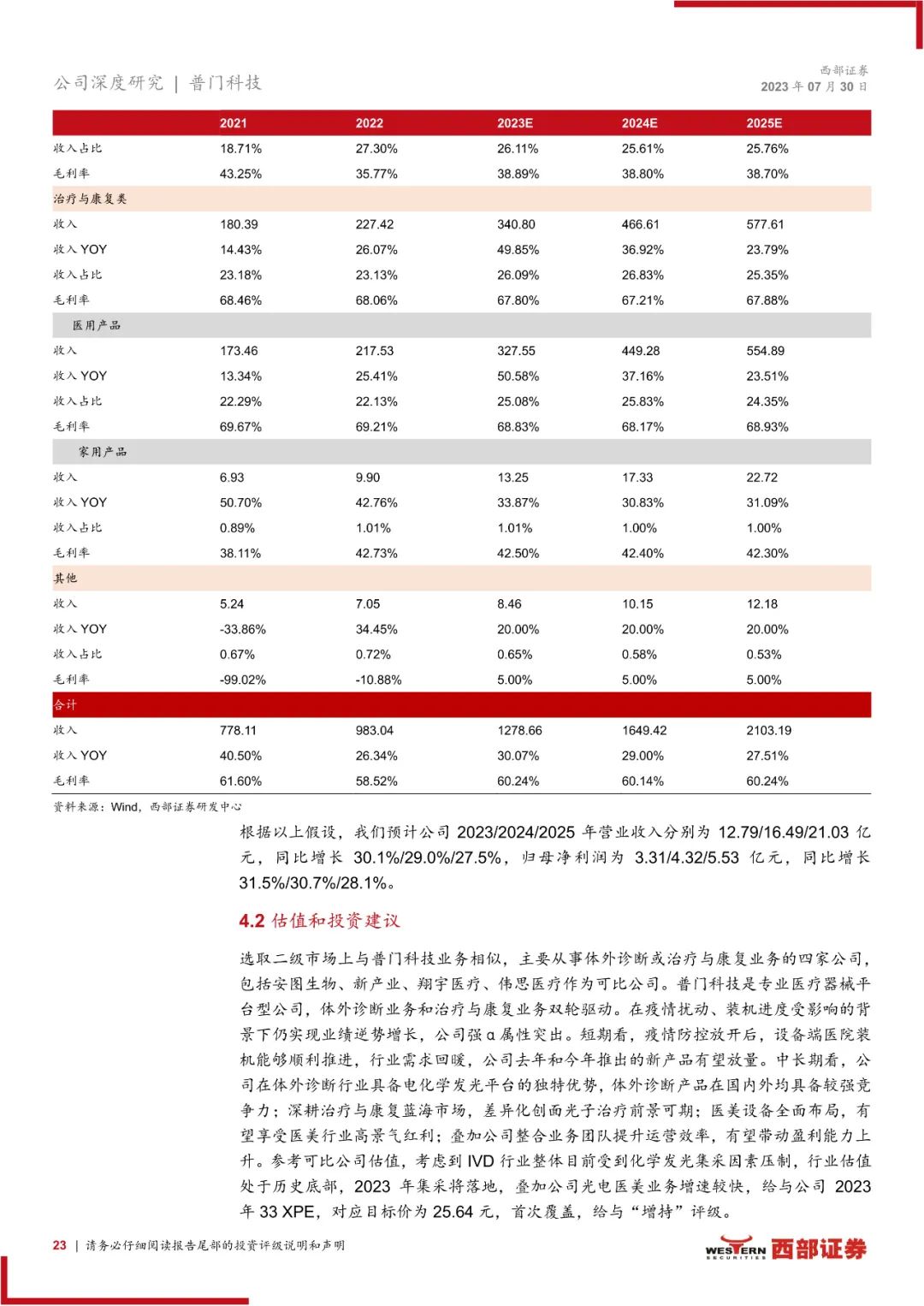 普门科技：体外诊断和治疗康复双轮驱动，医美光电设备快速增长