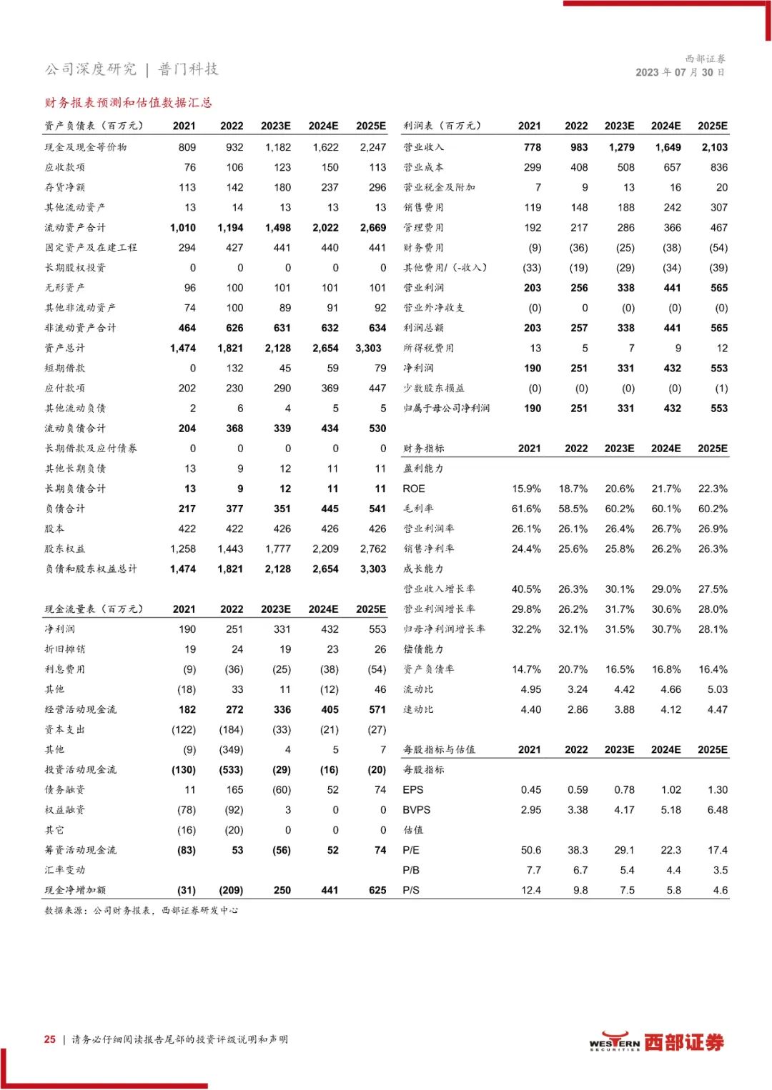 普门科技：体外诊断和治疗康复双轮驱动，医美光电设备快速增长