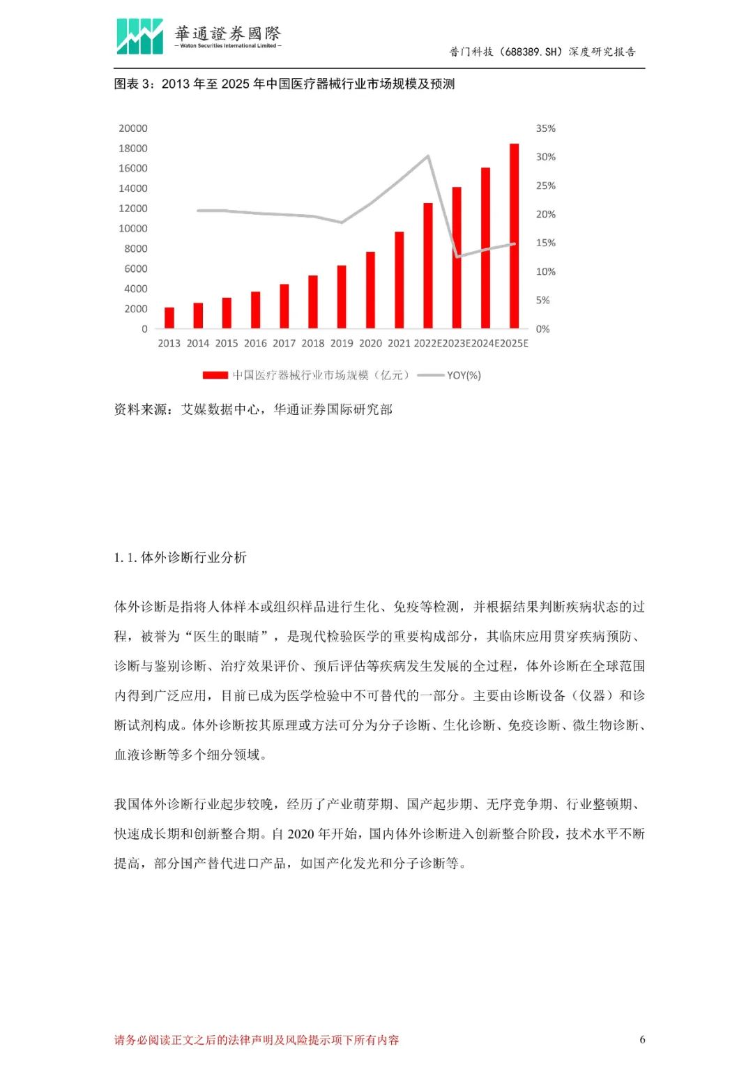 普门科技：体外检测与治疗康复并驾齐驱，光电医美锦上添花