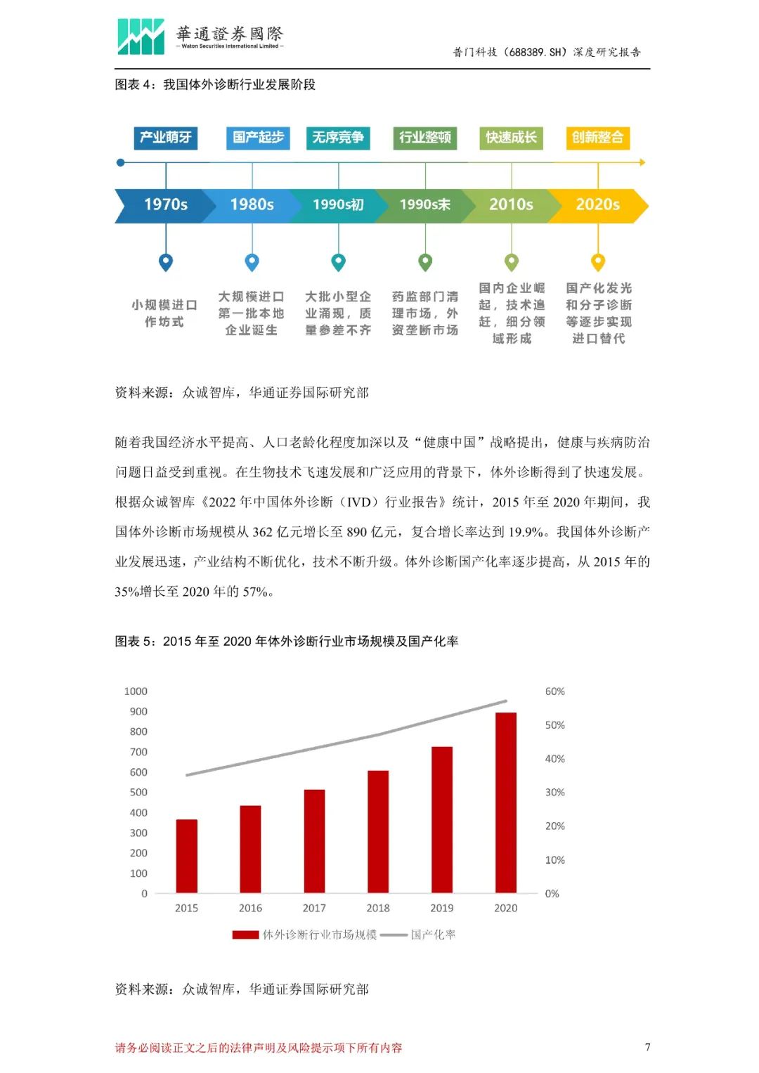 普门科技：体外检测与治疗康复并驾齐驱，光电医美锦上添花