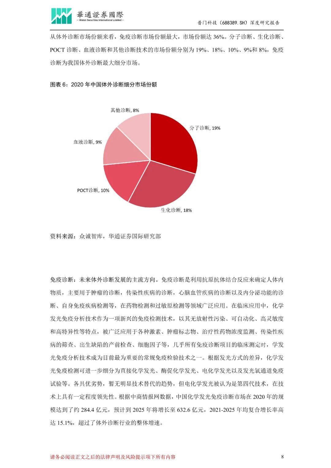 普门科技：体外检测与治疗康复并驾齐驱，光电医美锦上添花