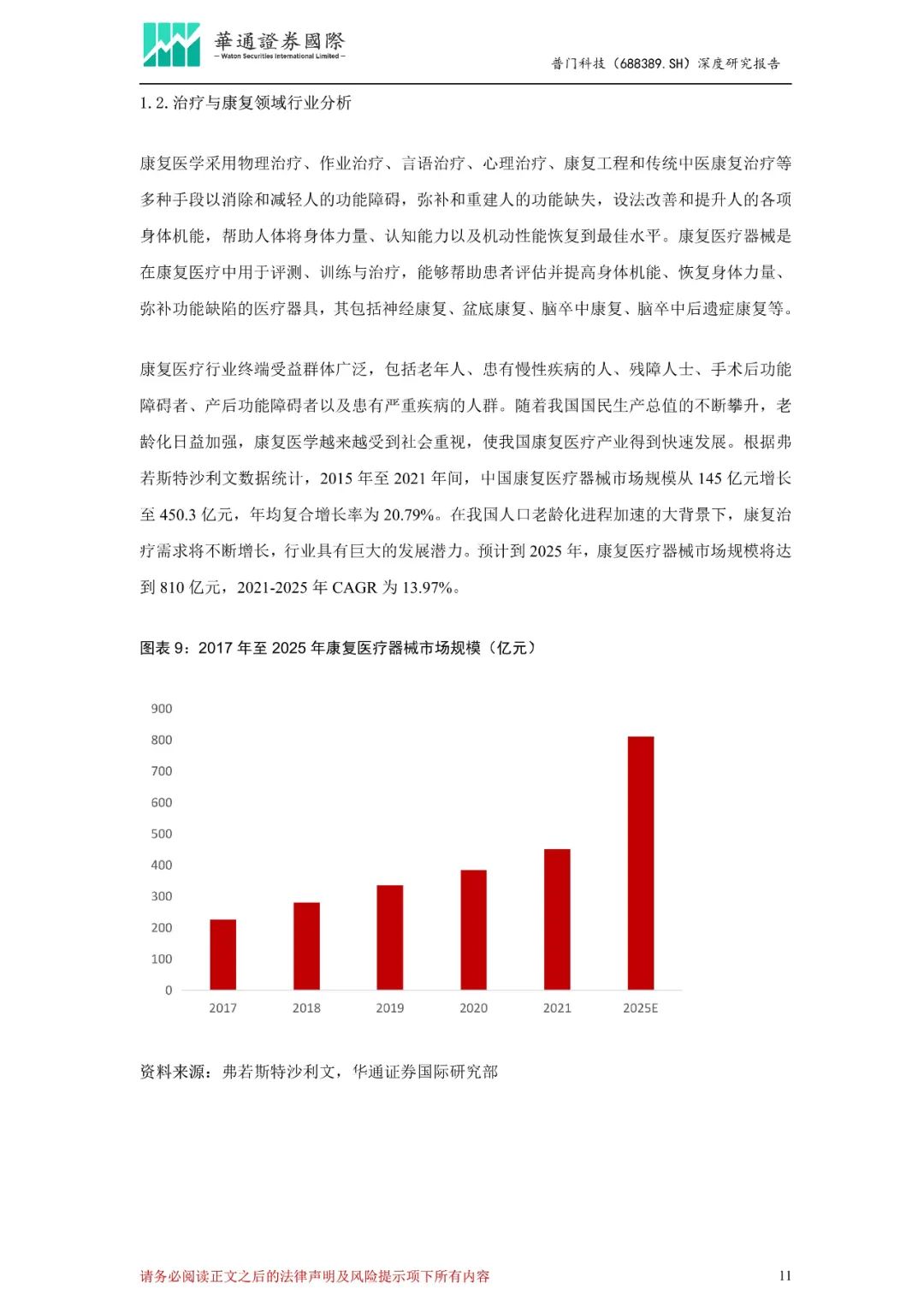 普门科技：体外检测与治疗康复并驾齐驱，光电医美锦上添花