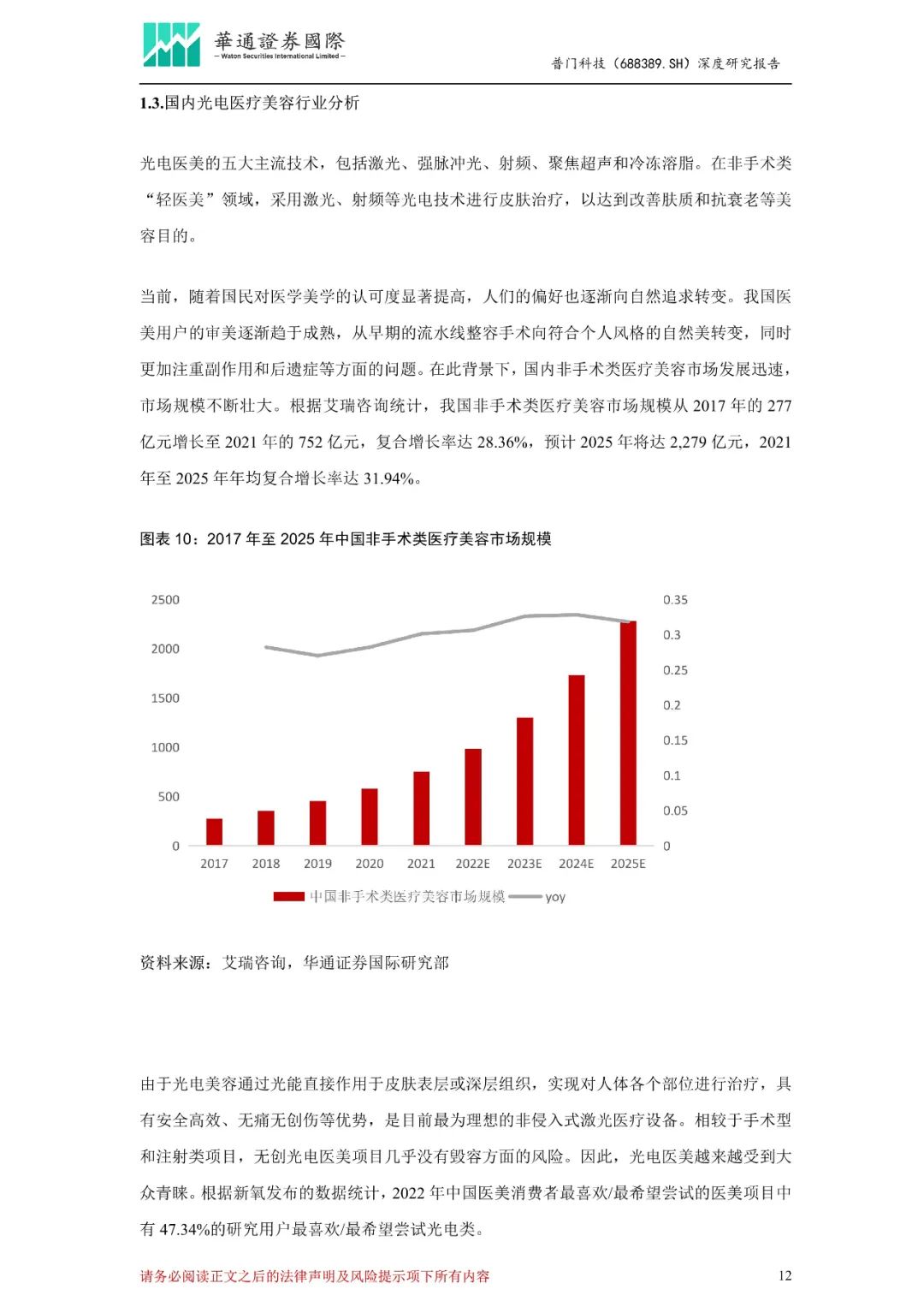 普门科技：体外检测与治疗康复并驾齐驱，光电医美锦上添花