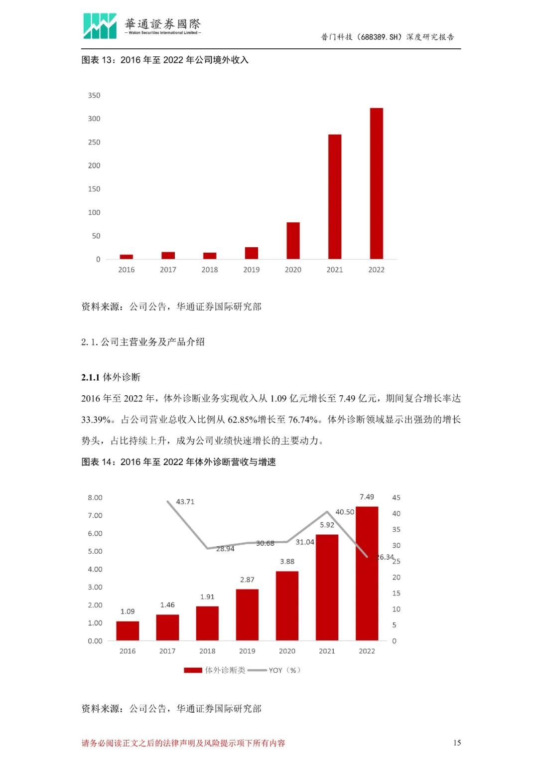 普门科技：体外检测与治疗康复并驾齐驱，光电医美锦上添花