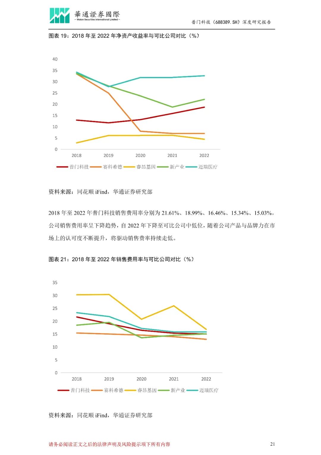 普门科技：体外检测与治疗康复并驾齐驱，光电医美锦上添花