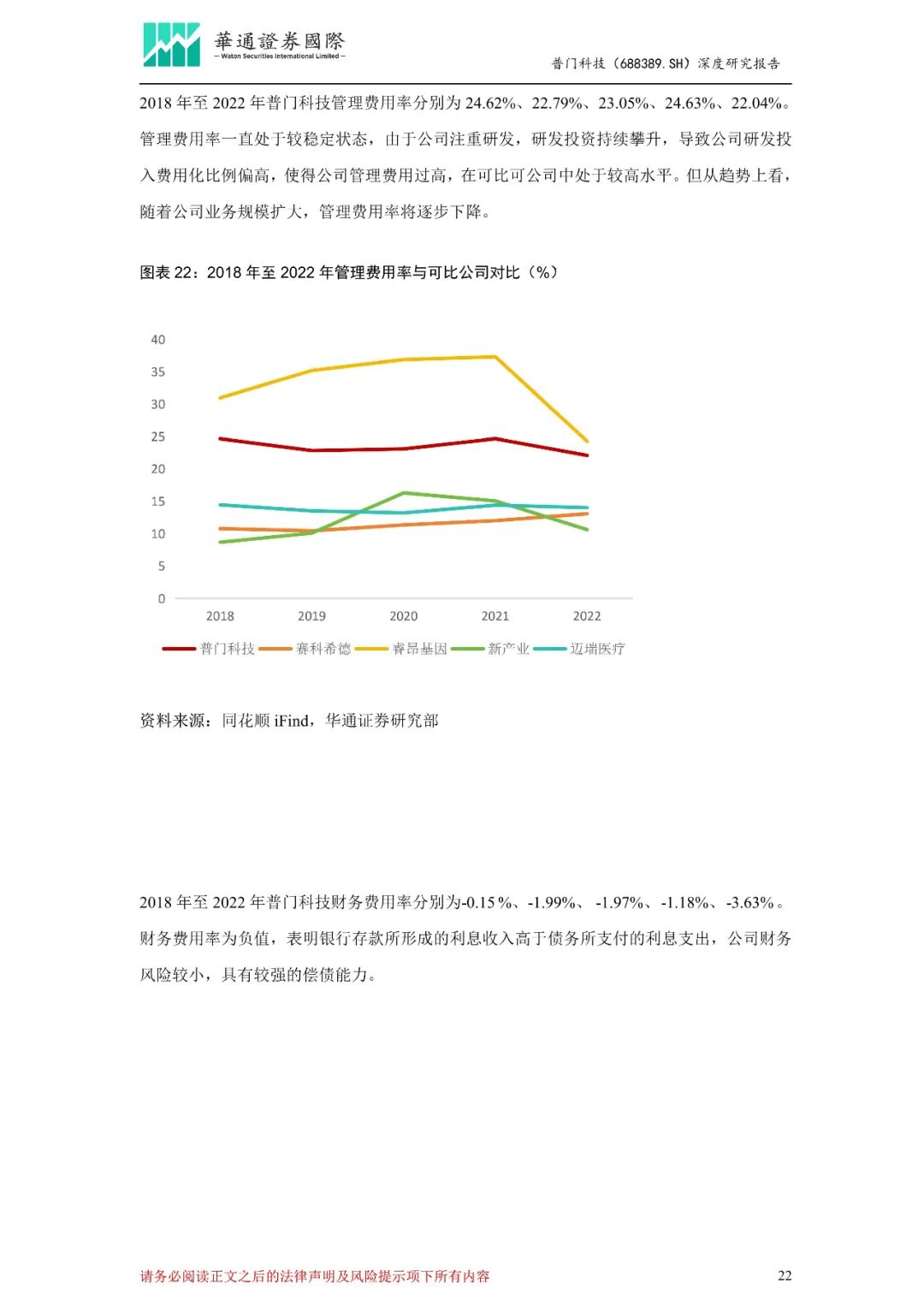 普门科技：体外检测与治疗康复并驾齐驱，光电医美锦上添花