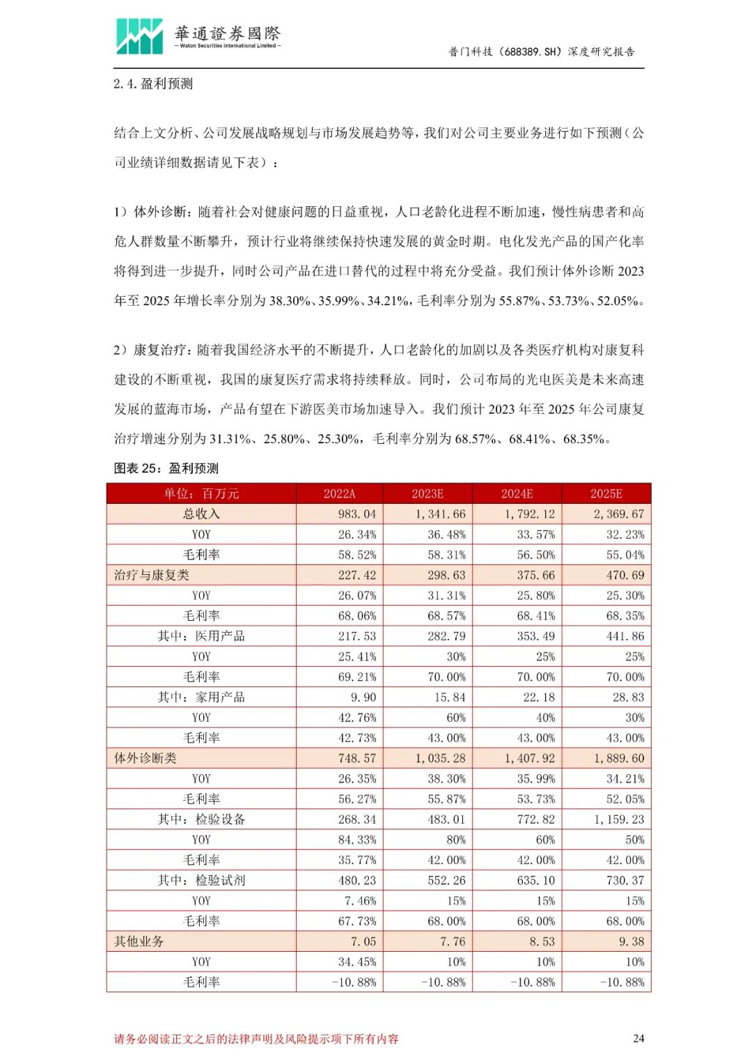 普门科技：体外检测与治疗康复并驾齐驱，光电医美锦上添花