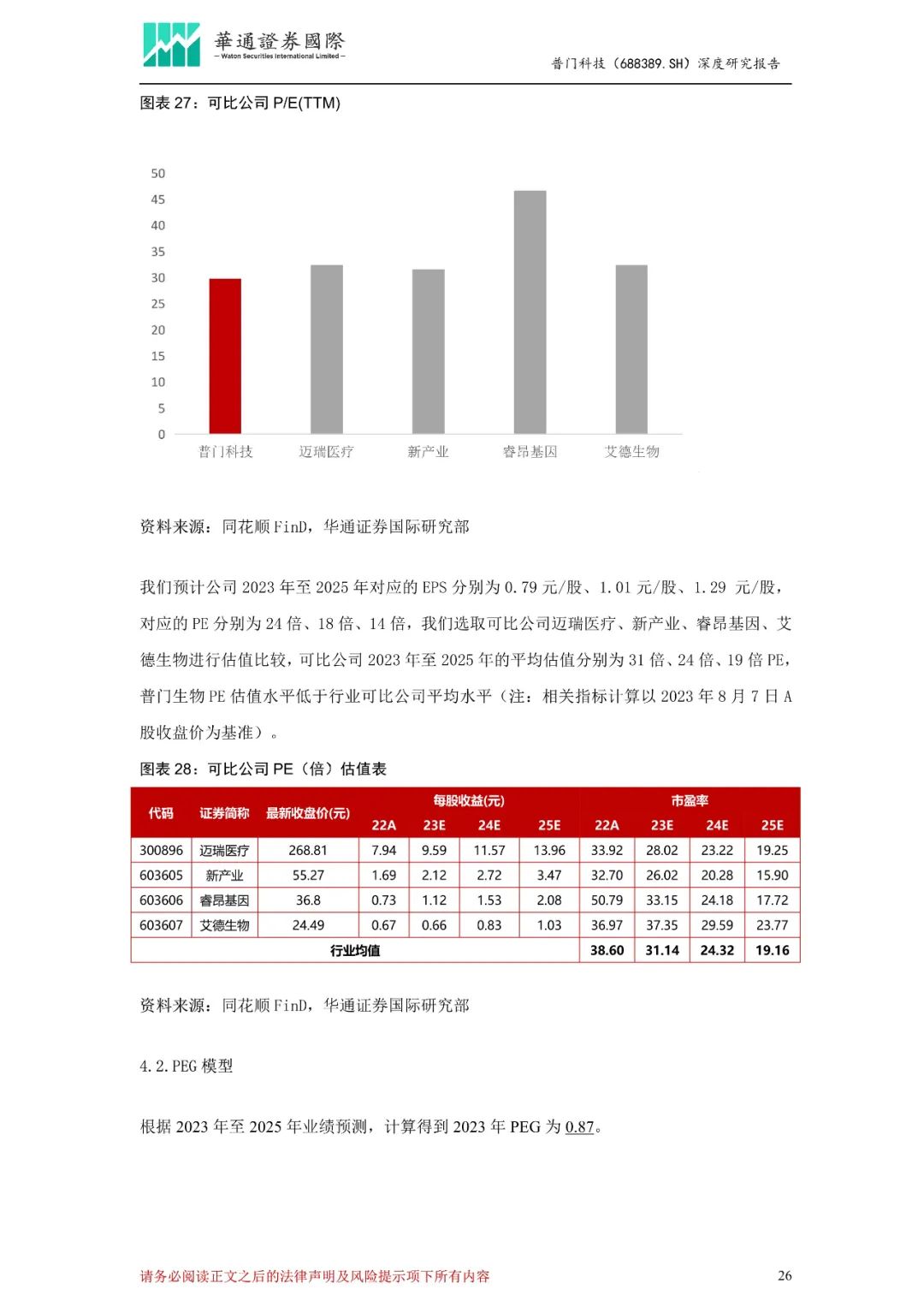 普门科技：体外检测与治疗康复并驾齐驱，光电医美锦上添花