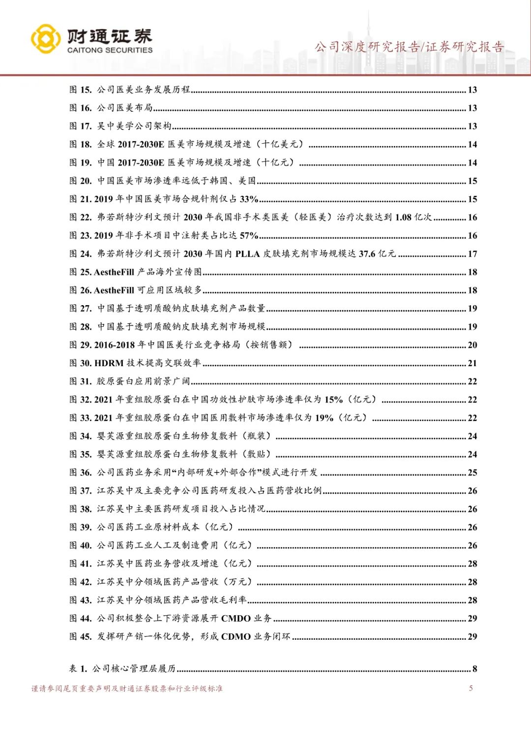 专题 | 江苏吴中：《深耕药业底蕴深厚，医美管线蓄势待发》