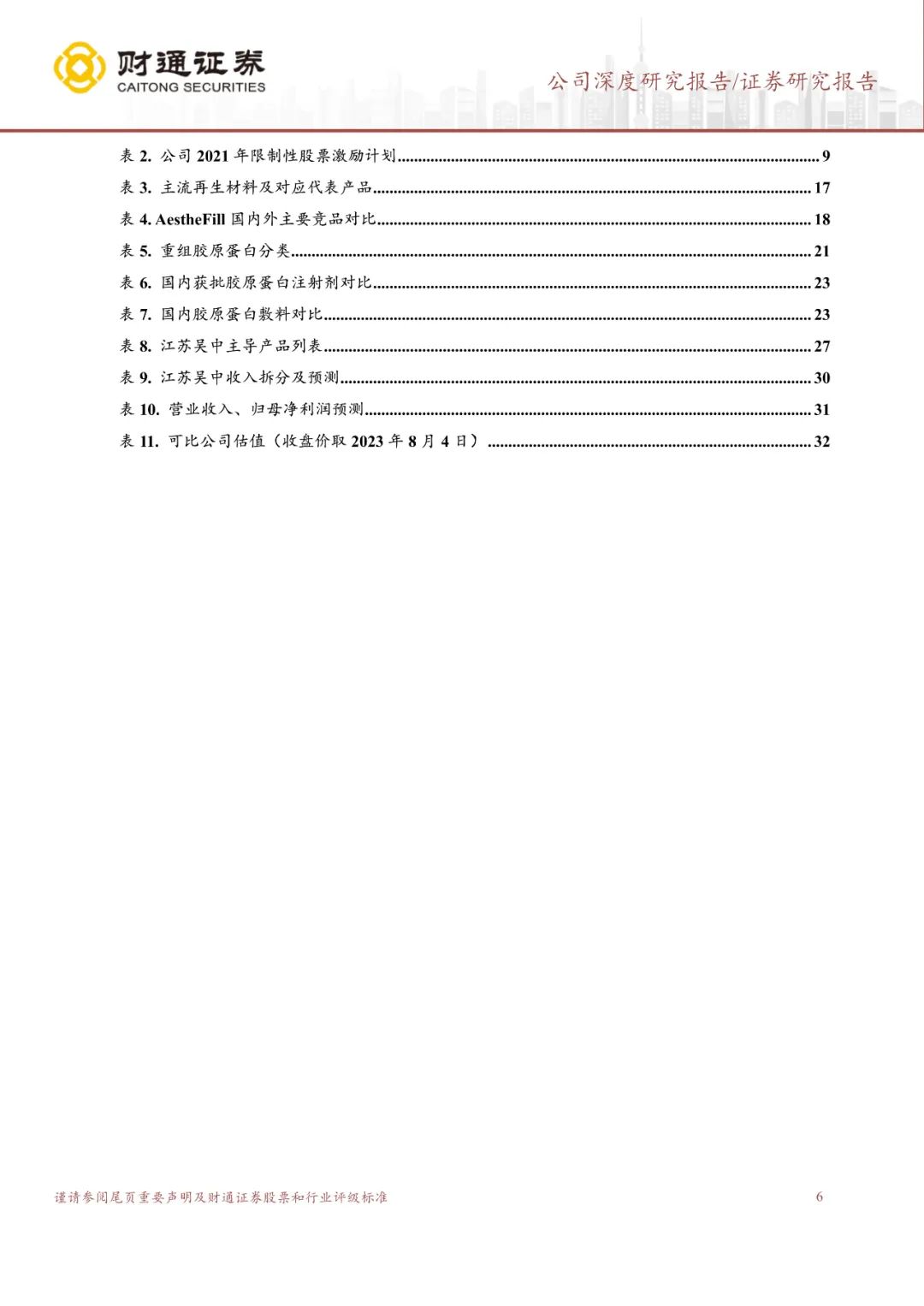 专题 | 江苏吴中：《深耕药业底蕴深厚，医美管线蓄势待发》