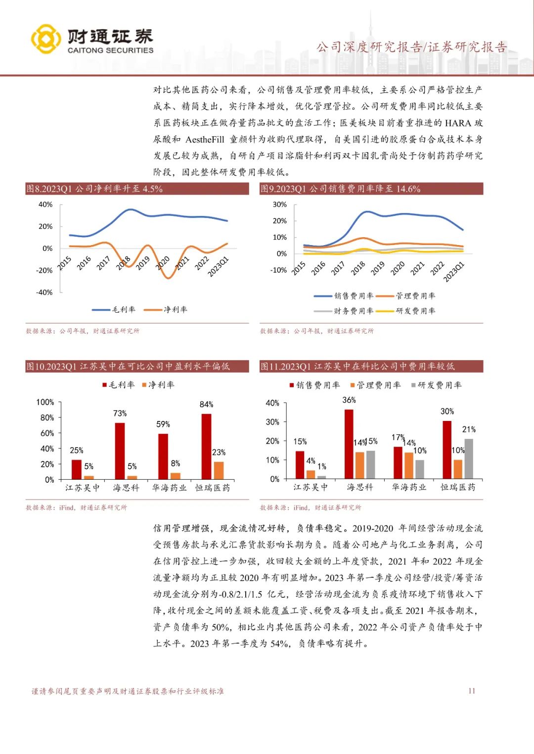 专题 | 江苏吴中：《深耕药业底蕴深厚，医美管线蓄势待发》