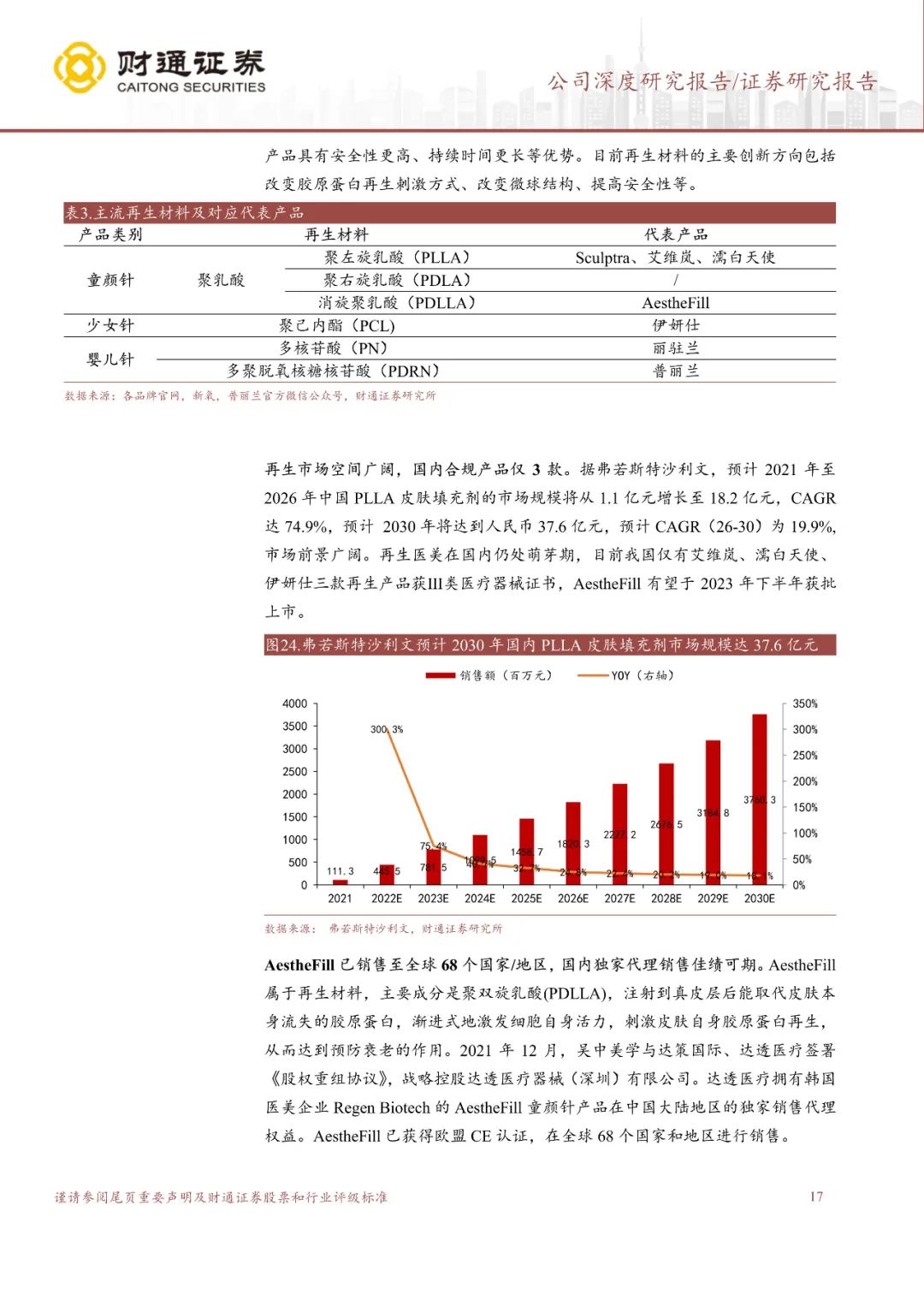 专题 | 江苏吴中：《深耕药业底蕴深厚，医美管线蓄势待发》