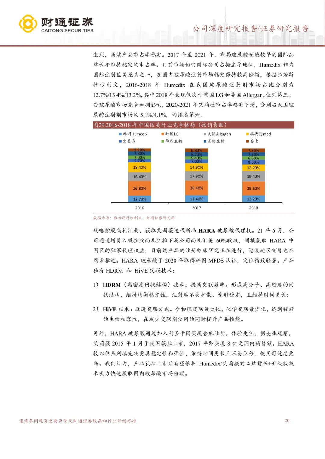 专题 | 江苏吴中：《深耕药业底蕴深厚，医美管线蓄势待发》