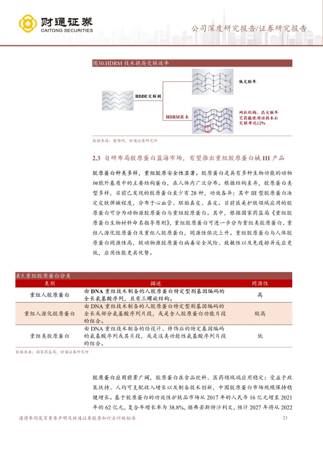 专题 | 江苏吴中：《深耕药业底蕴深厚，医美管线蓄势待发》